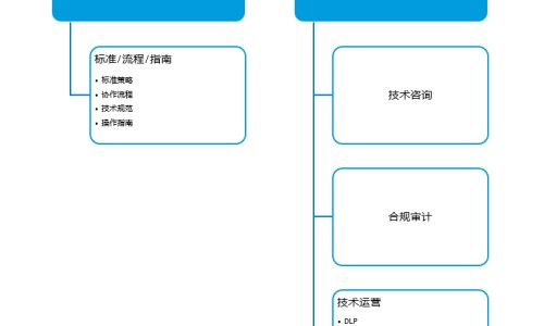 独活中药大辞典-【独活药效与作用】独活中药功效与主治 - 独活中药苕药效是什么网